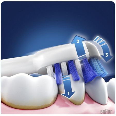 Зубна щітка Braun Oral-B Trizone 1000