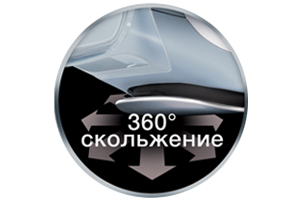 Ідеальне ковзання