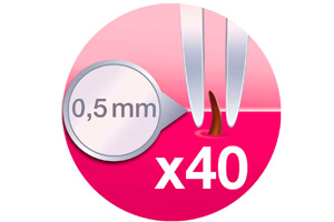 40 пінцетів