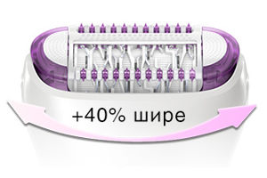 Эффективнее на 40% (No translation)
