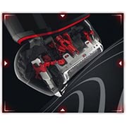 Технологія FlexMotionTec