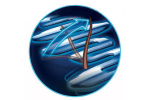 Тример ActiveLift