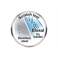 Підошва Eloxal